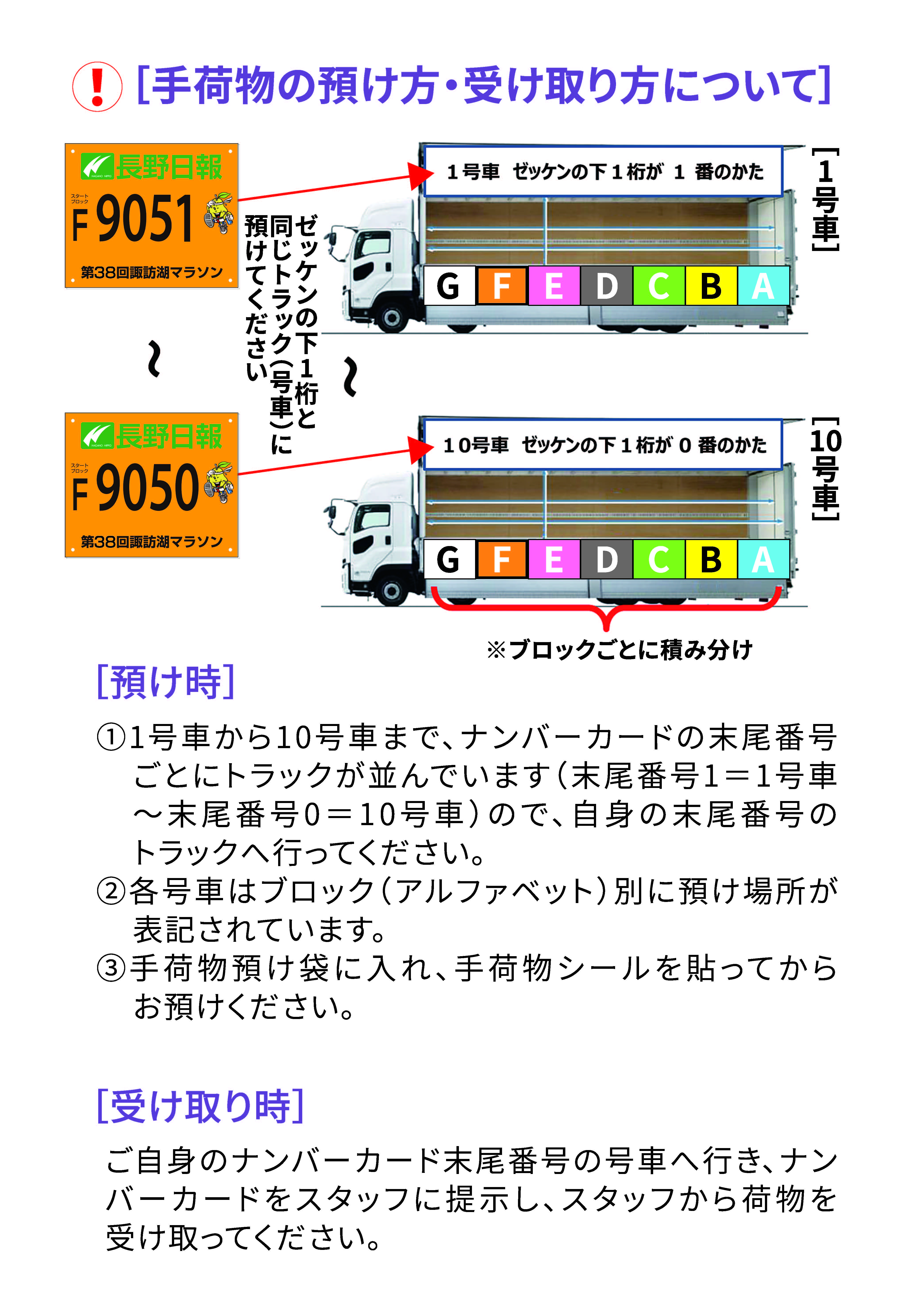 荷物の預け方・受け取り方