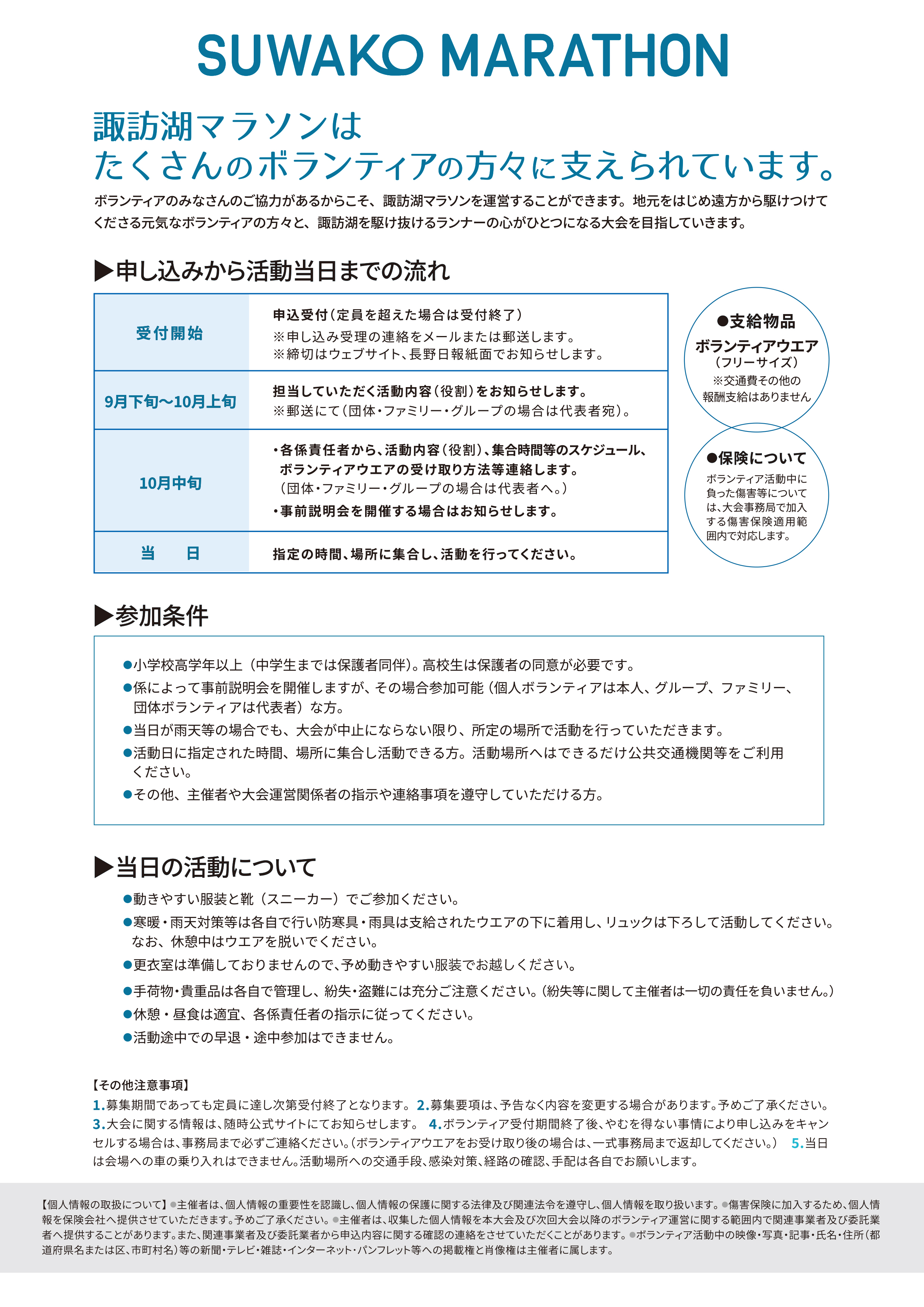 ボランティア募集