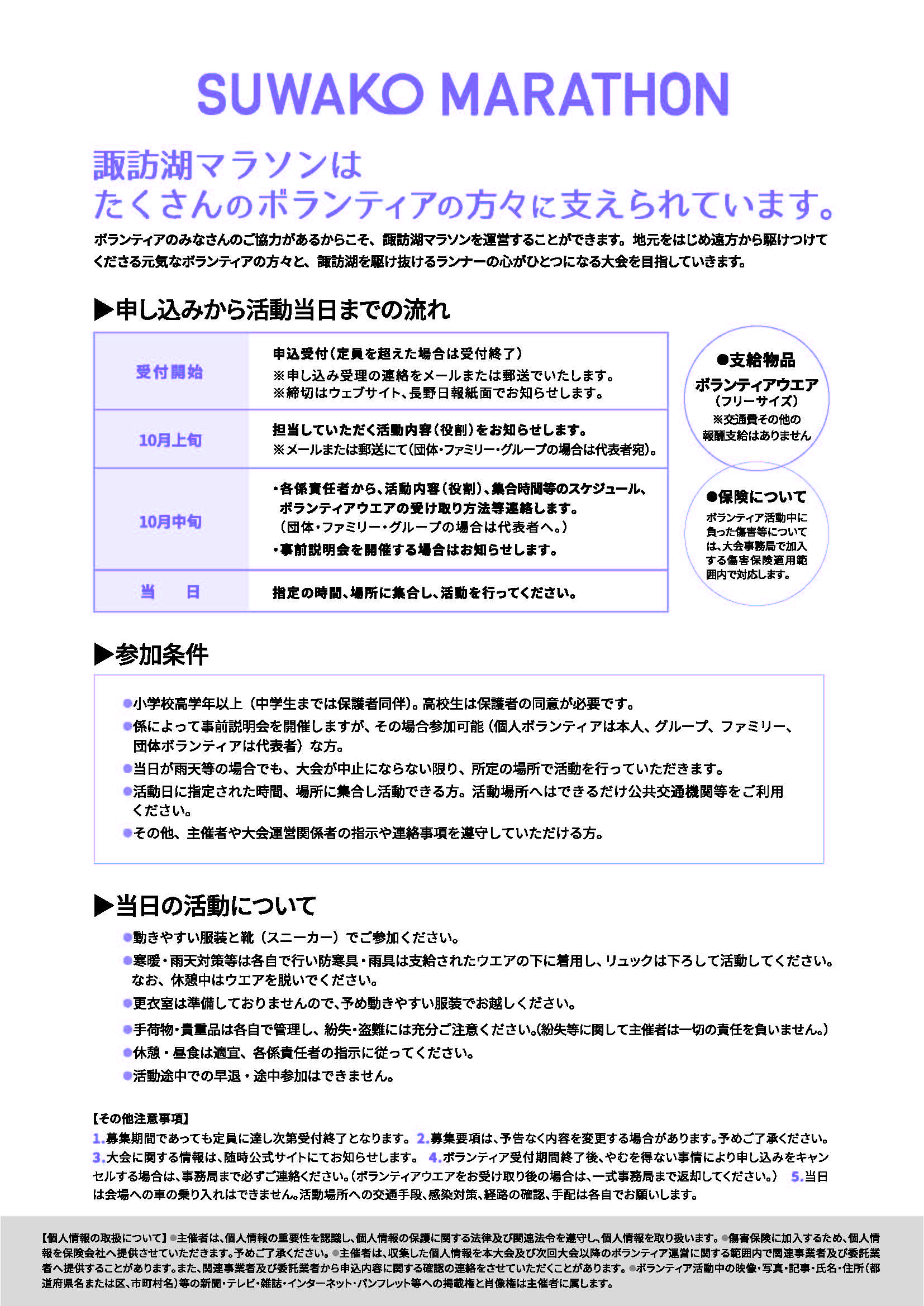 ボランティア募集